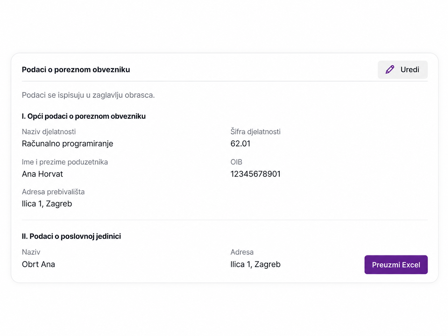 po-sd izvještaj
